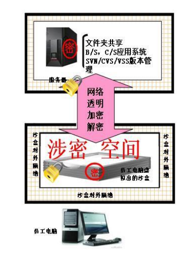 1682401912139296.png image.png