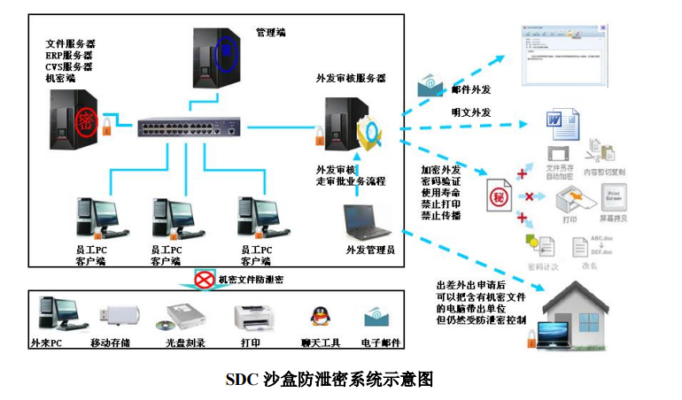 1682402131124762.png image.png